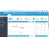 IAMMETER CLOUD 1-Phase WIFI Bidirectional Energy Meter CT 150A